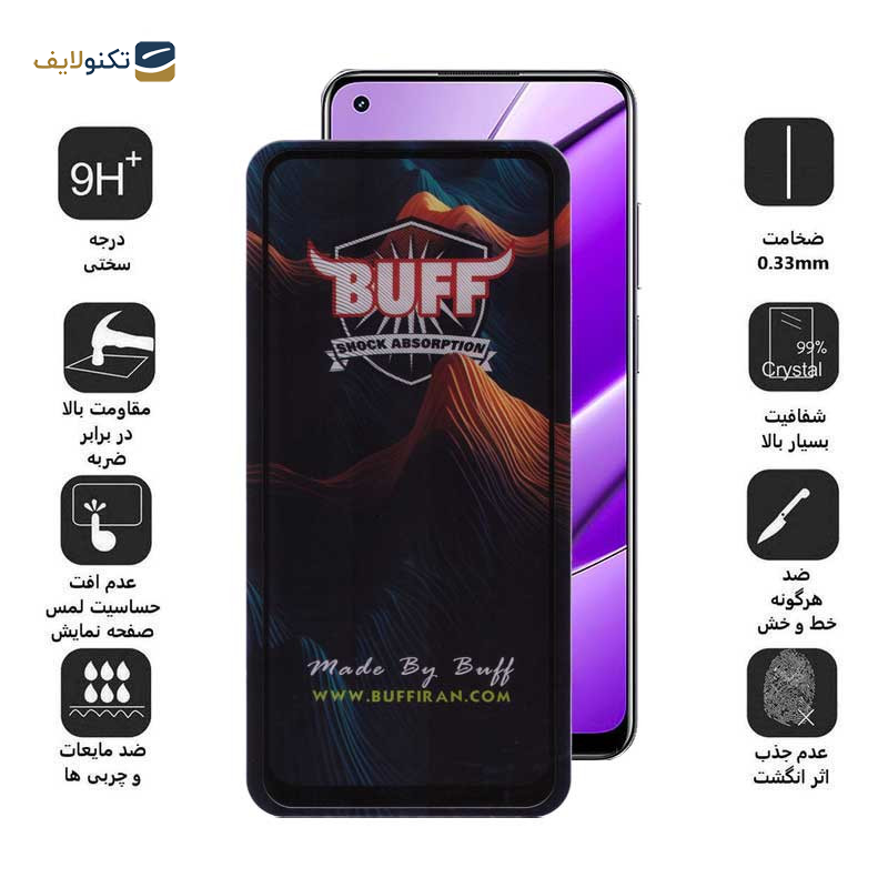 محافظ صفحه نمایش بوف مدل Mountain مناسب برای گوشی موبایل ریلمی 11 4G/10/9 Pro Plus/9/8 Pro/8/X7/X7 india/X7 Pro/V15 5G/Q2 Pro/Narzo 50 Pro