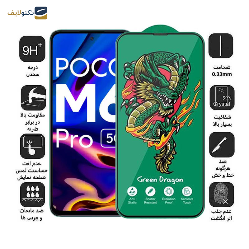 محافظ صفحه نمایش اپیکوی مدل Green Dragon ExplosionProof مناسب برای گوشی موبایل شیائومی Poco M6 Pro 5G/ Redmi 12 4G/5G / Redmi Note 12R 5G
