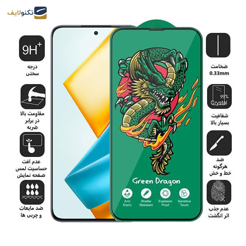 محافظ صفحه نمایش اپیکوی مدل Green Dragon ExplosionProof مناسب برای گوشی موبایل آنر 90 Lite/ 90 GT/ X8a/ X8b/ X8 4G