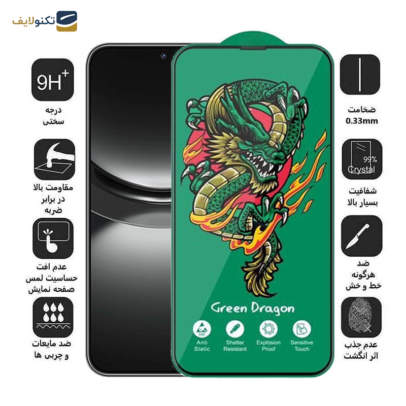 محافظ صفحه نمایش اپیکوی مدل Green Dragon ExplosionProof مناسب برای گوشی موبایل هوآوی Nova 12/ Nova 12 Lite/ Nova 11 SE/10 SE/ 9SE 5G/ 9SE/