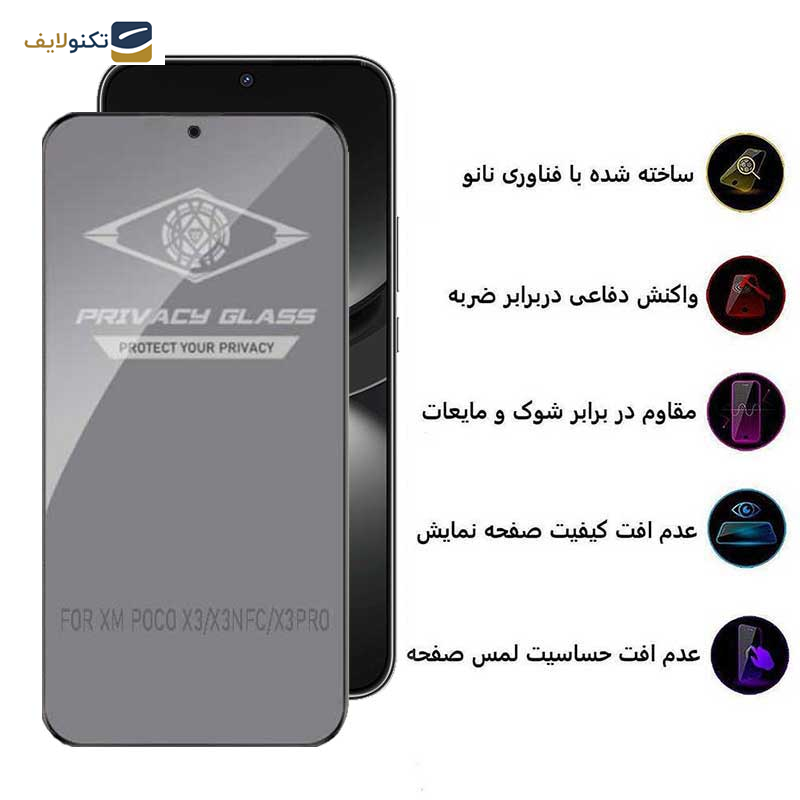  محافظ صفحه نمایش حریم شخصی اپیکوی مدل Privacy مناسب برای گوشی موبایل هوآوی Nova 12 / Nova 12 Lite / Nova 11 SE / Nova 10 SE