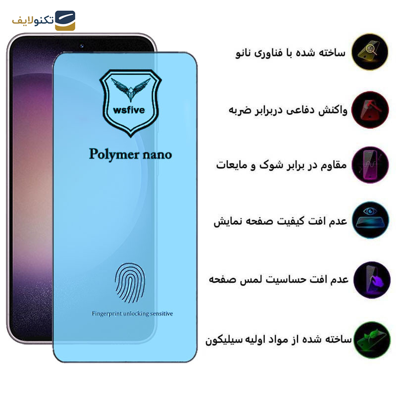 محافظ صفحه نمایش اپیکوی مدل Polymer Nano مناسب برای گوشی موبایل سامسونگ Galaxy S23/ S22