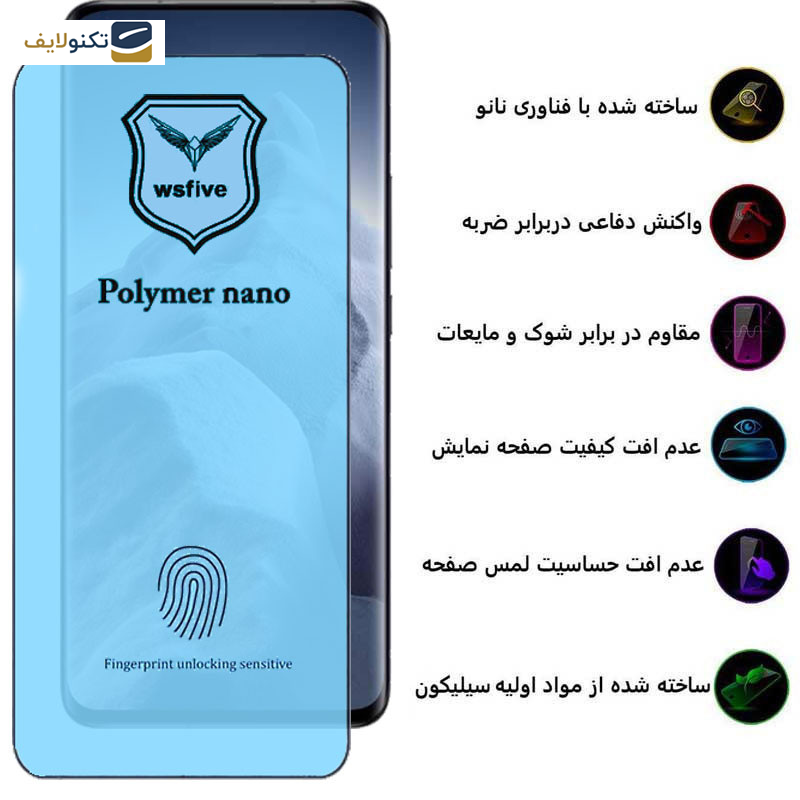 محافظ صفحه نمایش اپیکوی مدل Polymer Nano مناسب برای گوشی موبایل شیائومی Mi 11 Ultra/ Mi 11 Pro/ Mi 11