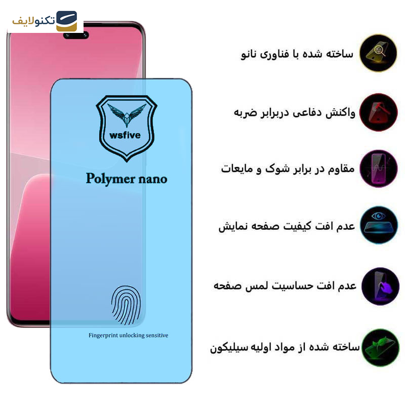 محافظ صفحه نمایش اپیکوی مدل Polymer Nano مناسب برای گوشی موبایل شیائومی Xiaomi 13 Lite/ Civi 3/ Civi 2