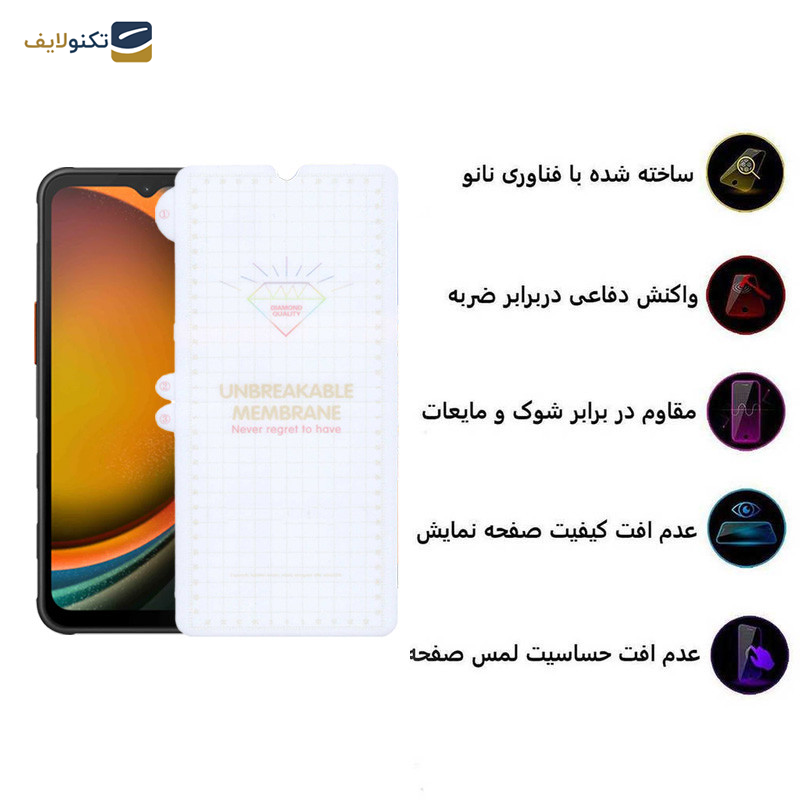 محافظ صفحه نمایش اپیکوی مدل Hydrogel مناسب برای گوشی موبایل سامسونگ Galaxy A14 4G/5G /Xcover7