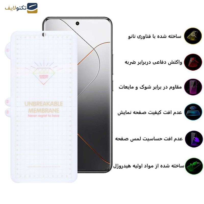 محافظ صفحه نمایش بوف مدل Hydrogel-G مناسب برای گوشی موبایل شیائومی 14 Pro / 14 Ultra / 12 Pro