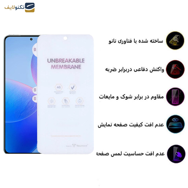 محافظ صفحه نمایش مات اپیکوی مدل Hydrogel-Matte مناسب برای گوشی موبایل شیائومی Redmi K70 Pro / K70/ K70E