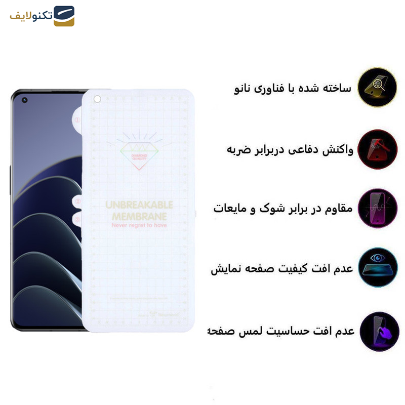  محافظ صفحه نمایش اپیکوی مدل Hydrogel مناسب برای گوشی موبایل وان پلاس 10 Pro/9 Pro