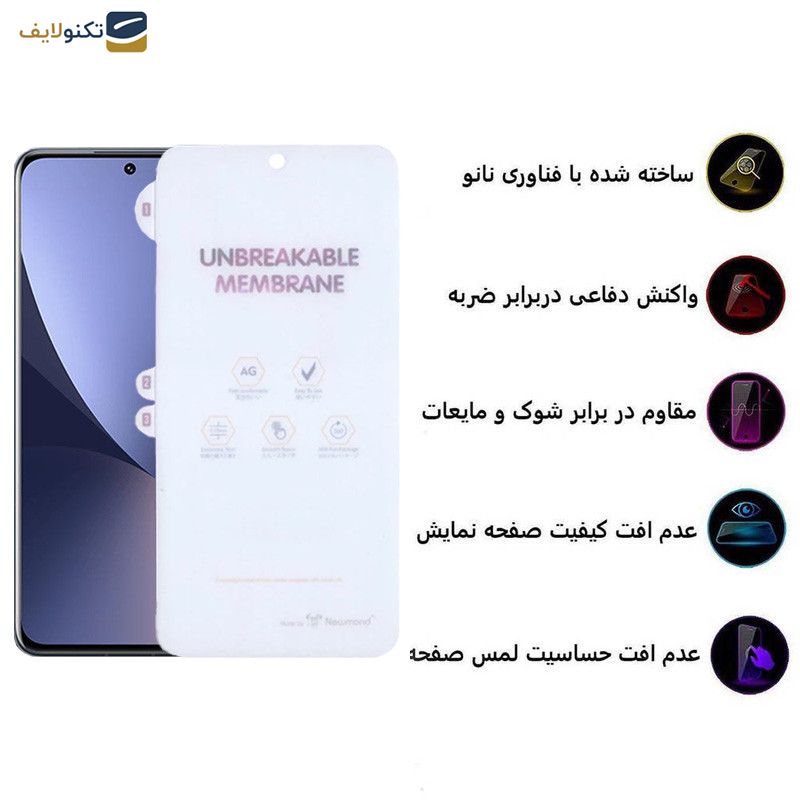 محافظ صفحه نمایش مات اپیکوی مدل Hydrogel-Matte مناسب برای گوشی موبایل شیائومی 12X/12S/12