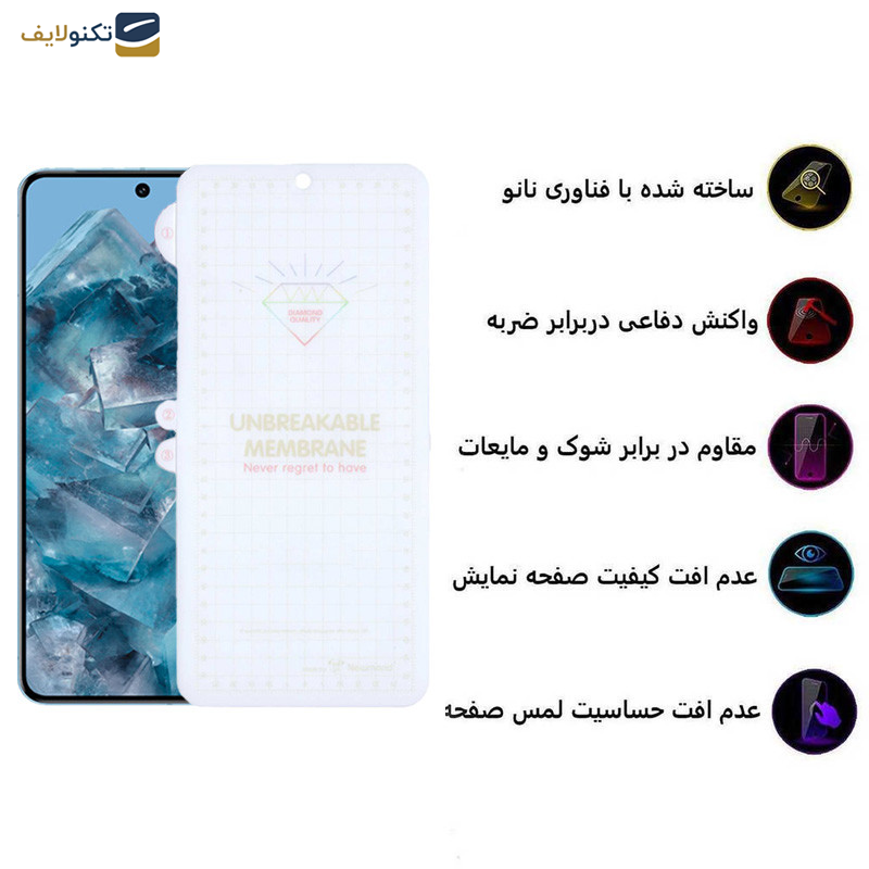 محافظ صفحه نمایش اپیکوی مدل Hydrogel مناسب برای گوشی موبایل گوگل Pixel 8 Pro