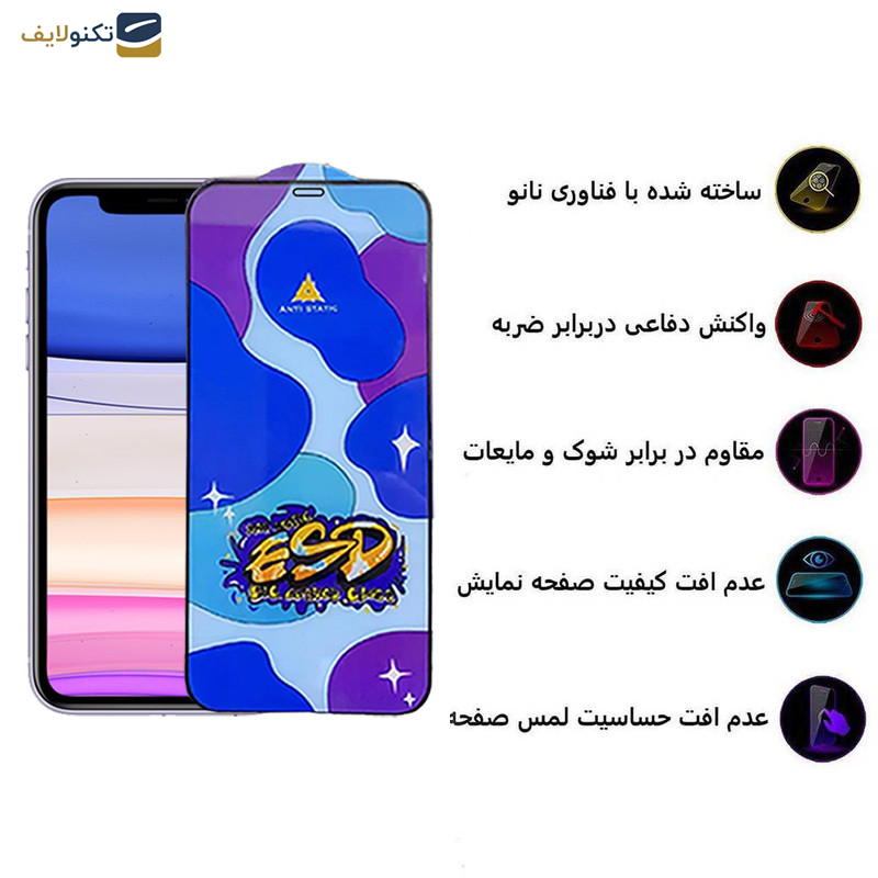 محافظ صفحه نمایش اپیکوی مدل Star ESD مناسب برای گوشی موبایل اپل iPhone 11/XR