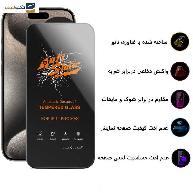 محافظ صفحه نمایش اپیکوی مدل AntiStatic DustProof مناسب برای گوشی موبایل اپل iPhone 15 Pro Max