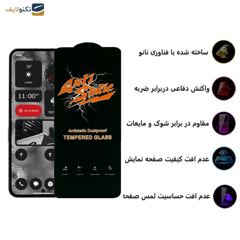 محافظ صفحه نمایش اپیکوی مدل Antistatic Dustproof مناسب برای گوشی موبایل ناتینگ Nothing Phone 2