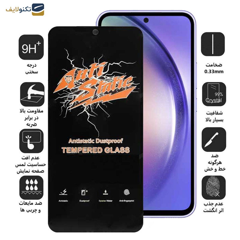 محافظ صفحه نمایش اِپیکوی مدل Antistatic Dustproof مناسب برای گوشی موبایل سامسونگ Galaxy A54 / S23 FE