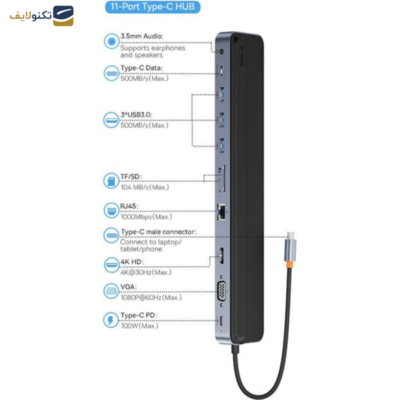 هاب 11 پورت USB-C باسئوس مدل WKSX030013