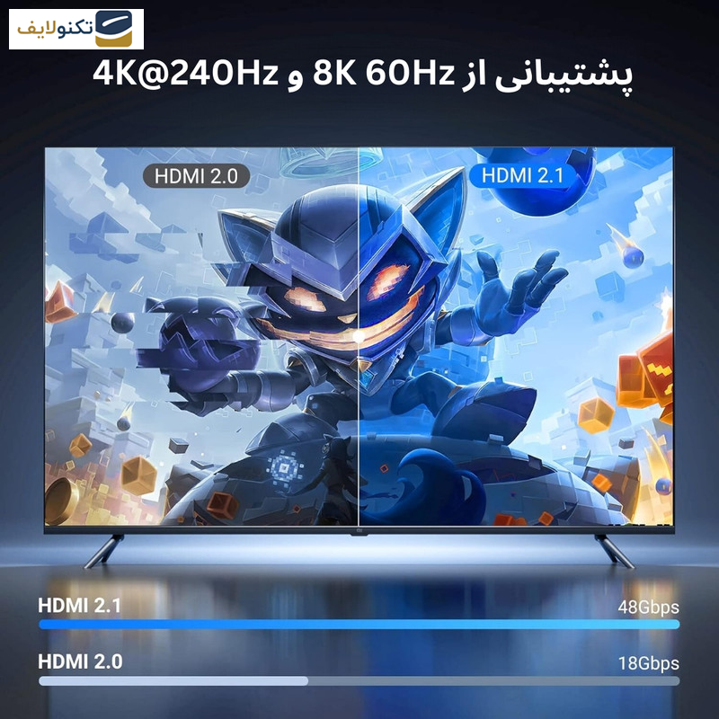 کابل HDMI 2.1 یوگرین مدل HD140 8K/60Hz 4K/240Hz طول 2 متر