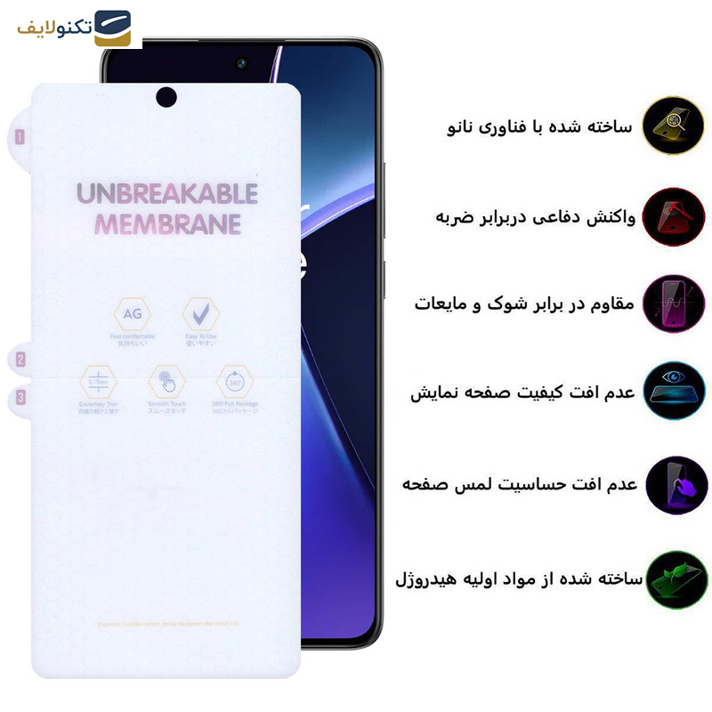  محافظ صفحه نمایش مات بوف مدل Hydrogel-Matte-G مناسب برای گوشی موبایل وان پلاس Nord CE4/Nord CE3/10R/10T/Ace Pro/Ace