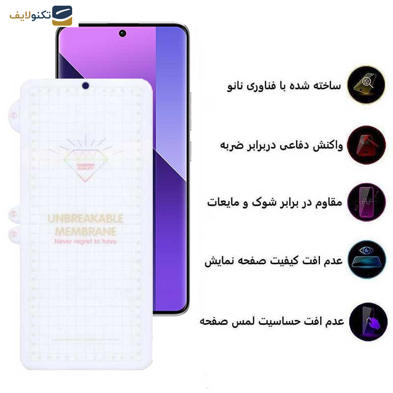 محافظ صفحه نمایش بوف مدل Hydrogel مناسب برای گوشی موبایل شیائومی Redmi Note 13 Pro Plus / Mi 12 Pro/ Galaxy A71