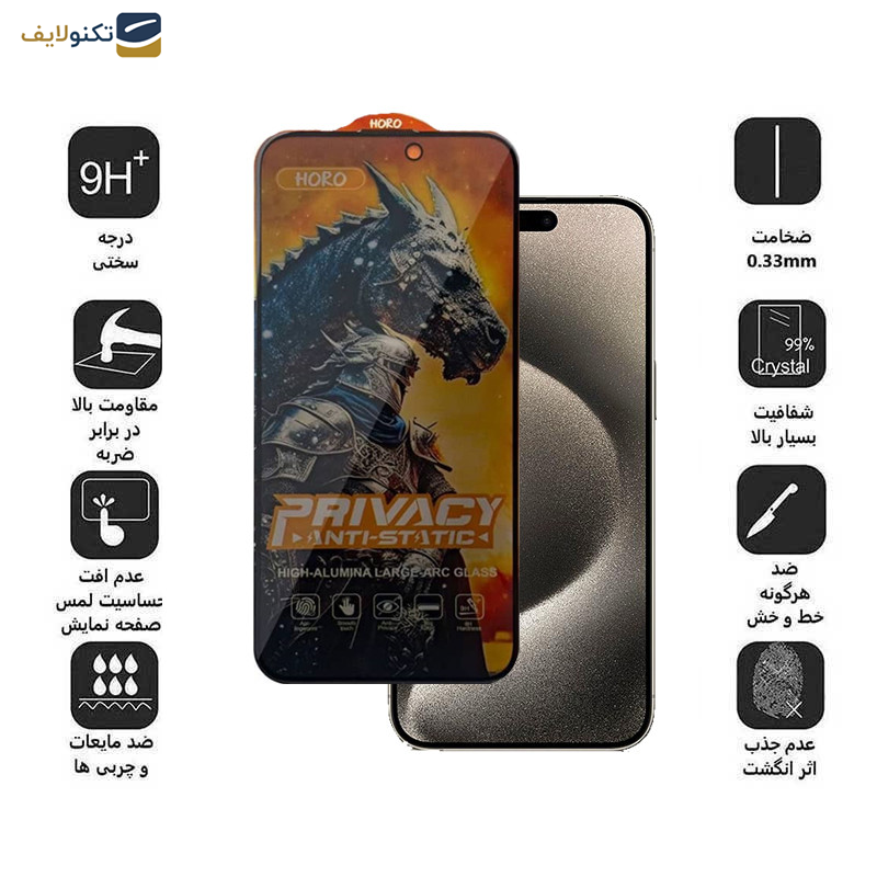 محافظ صفحه نمایش حریم شخصی اپیکوی مدل Knight Privacy مناسب برای گوشی موبایل اپل iPhone 15 Pro Max