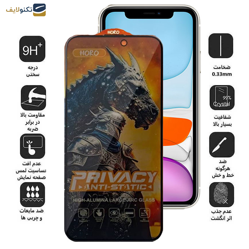 محافظ صفحه نمایش اِپیکوی مدل Knight Privacy مناسب برای گوشی موبایل اپل iPhone 11/XR