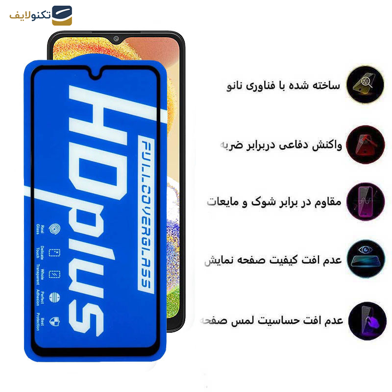 محافظ صفحه نمایش اپیکوی مدل HD Plus مناسب برای گوشی موبایل سامسونگ Galaxy A04 4G/A04s 4G/A04e 4G/F04 4G/M02s 4G