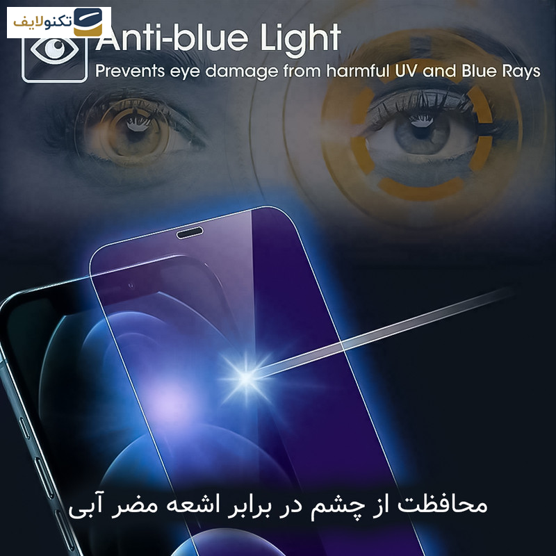 محافظ صفحه نمایش ضداشعه آبی راک اسپیس مدل HyBLU مناسب برای گوشی موبایل سامسونگ Galaxy Z Fold6