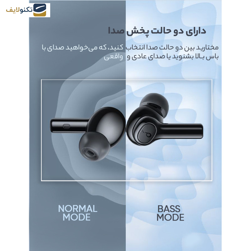 هدفون بلوتوثی انکر مدل Soundcore R100