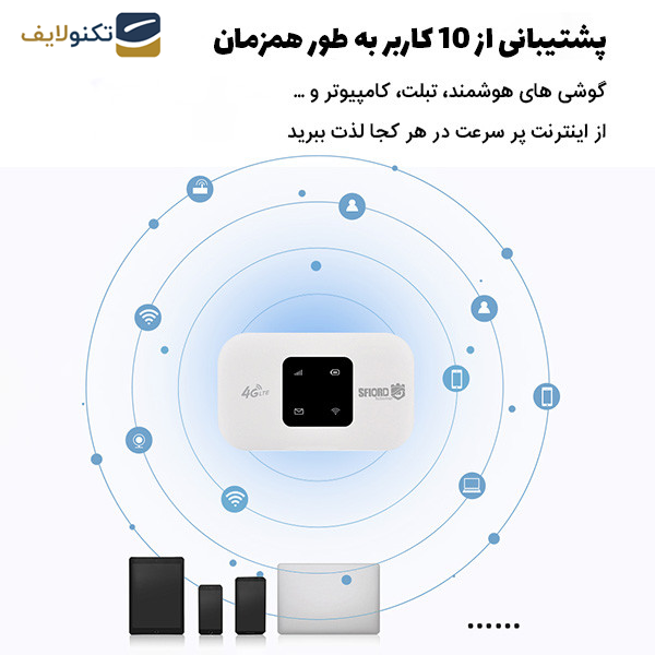 مودم 4G LTE اسفیورد مدل SM120