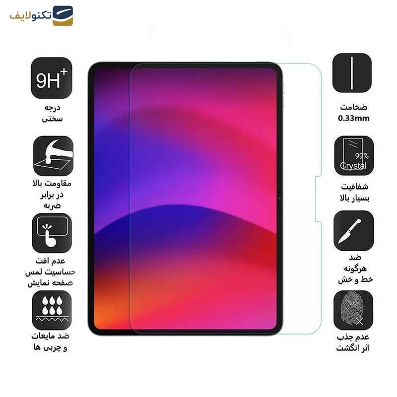 محافظ صفحه نمایش اپیکوی مدل Xundd Axe مناسب برای تبلت اپل iPad Pro 11 2024 / Air 11 2024