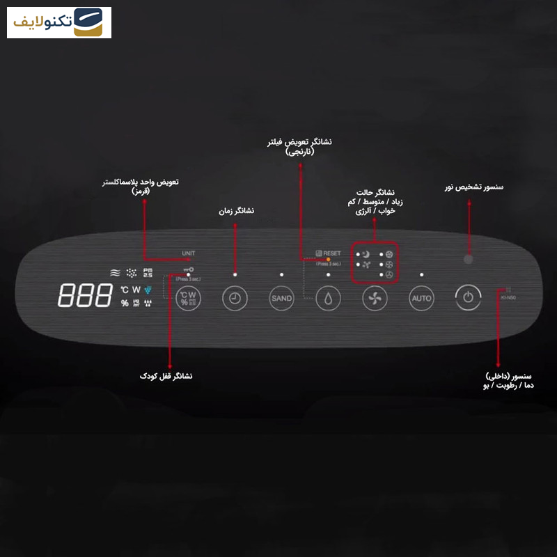 دستگاه تصفیه کننده هوا شارپ مدل KI-N40SA-H