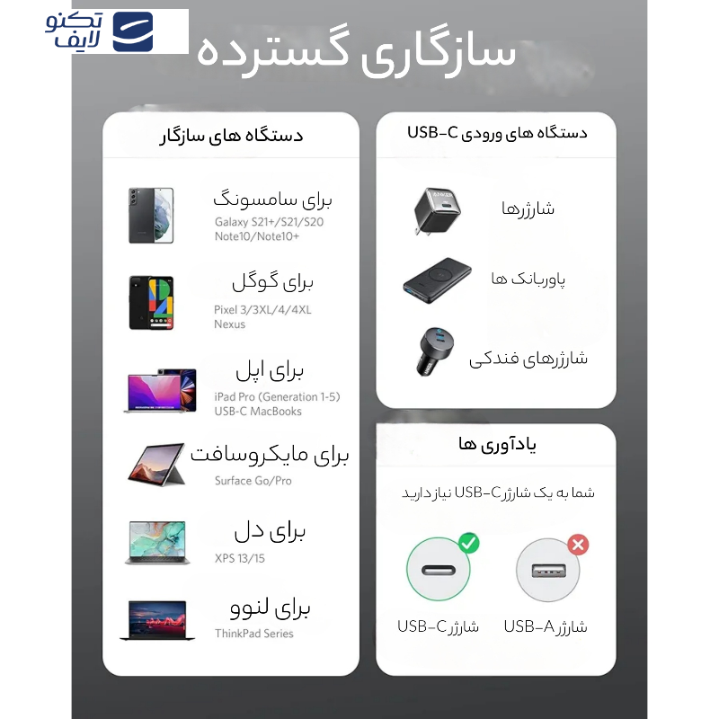 کابل تبدیل USB-C به USB-C مدل A8756 طول 1 متر