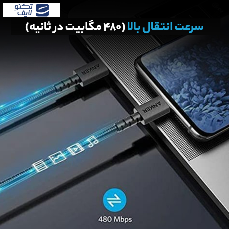 کابل USB-C انکر  مدل A8033 Powerline Select  طول 1.8 متر