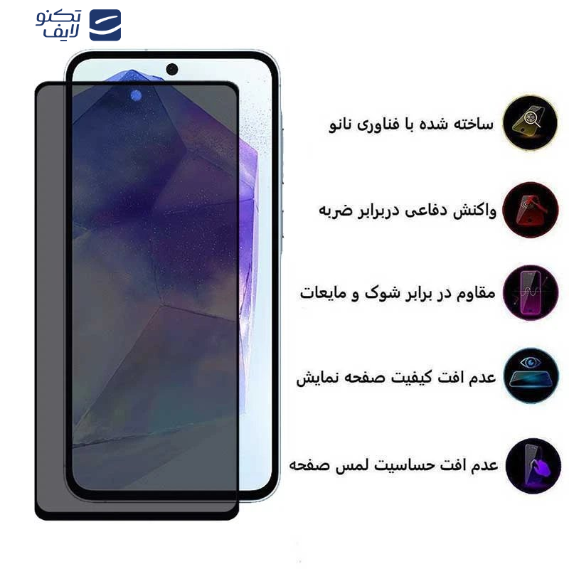 محافظ صفحه نمایش حریم شخصی اپیکوی مدل Pricy مناسب برای گوشی موبایل سامسونگ Galaxy M35/ A55 / A35