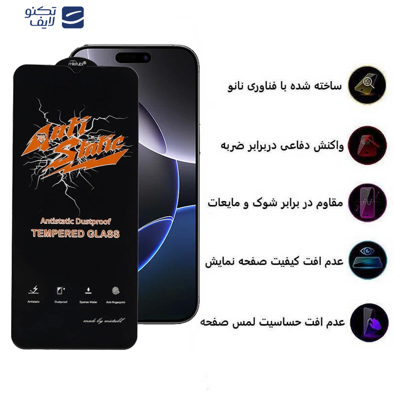 محافظ صفحه نمایش اپیکوی مدل Antistatic Dustproof مناسب برای گوشی موبایل اپل iPhone 16 Pro Max