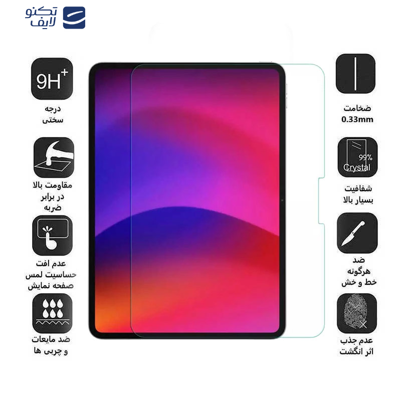 محافظ صفحه نمایش اپیکوی مدل Xundd Axe مناسب برای تبلت اپل iPad Pro 11 2024 / Air 11 2024