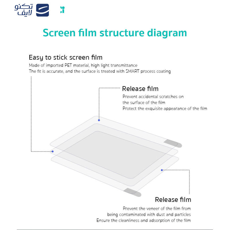 محافظ صفحه نمایش کوتتسی مدل 12002 مناسب برای مک بوک پرو 16 اینچ