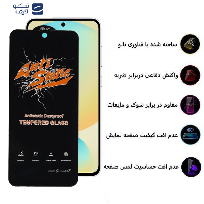 محافظ صفحه نمایش اپیکوی مدل AntiStatic DustProof مناسب برای گوشی موبایل سامسونگ Galaxy S24 Fe/ A55/ A35