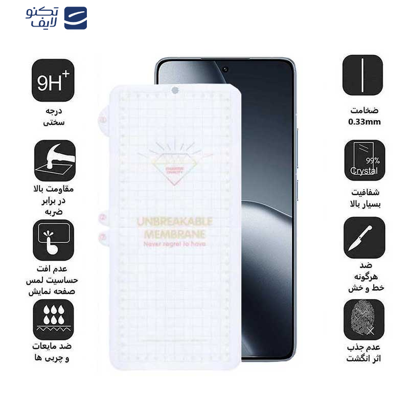 محافظ صفحه نمایش بوف مدل Hydrogel مناسب برای گوشی موبایل شیائومی 14T Pro / 14T / Redmi K70 Ultra