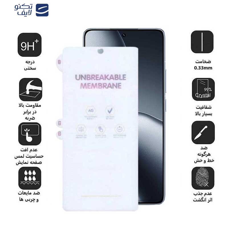 محافظ صفحه نمایش مات بوف مدل Hydrogel-Matte-G مناسب برای گوشی موبایل شیائومی 14T Pro / 14T / Redmi K70 Ultra