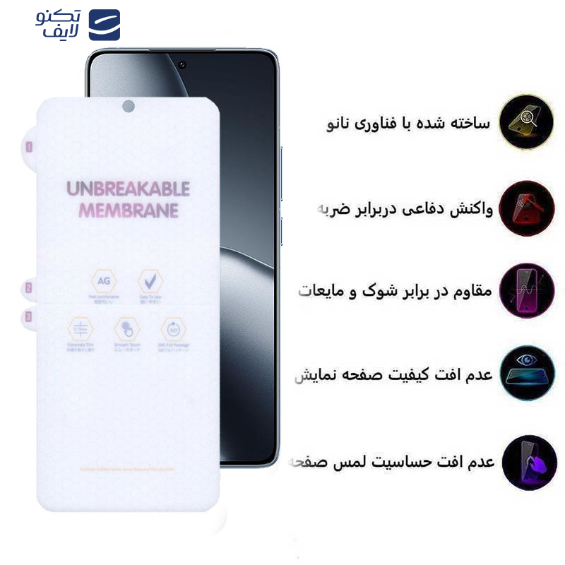 محافظ صفحه نمایش مات اپیکوی مدل Hydrogel-Matte مناسب برای گوشی موبایل شیائومی 14T Pro / 14T / Redmi K70 Ultra