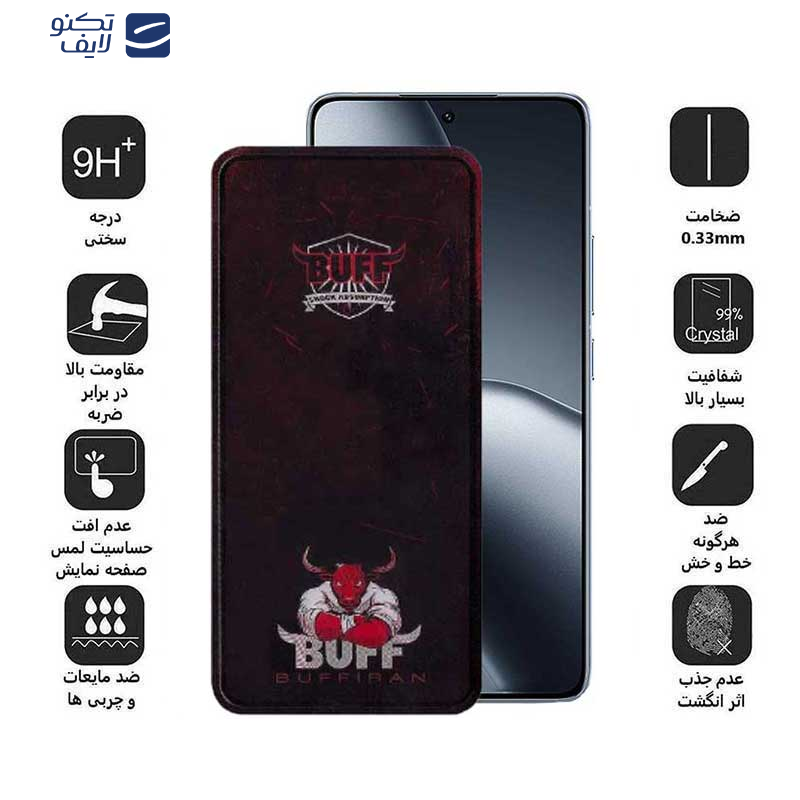 محافظ صفحه نمایش بوف مدل Muscle-Bull مناسب برای گوشی موبایل شیائومی 14T Pro / 14T / Redmi K70 Ultra