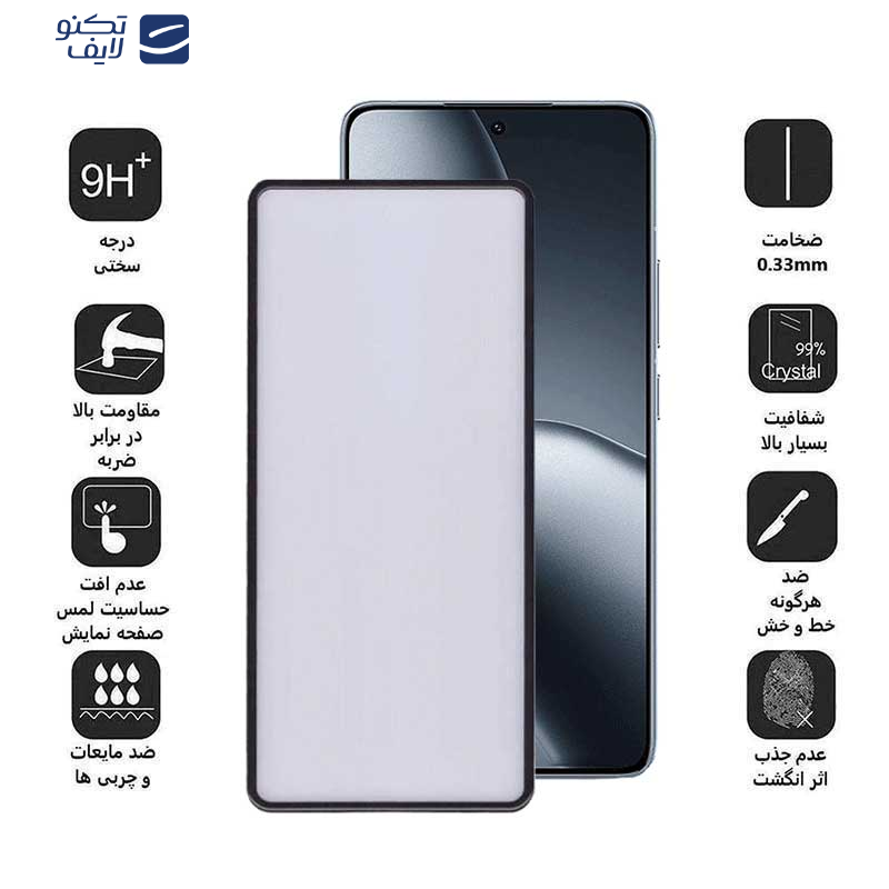 محافظ صفحه نمایش بوف مدل New AirBag-G مناسب برای گوشی موبایل شیائومی 14T Pro / 14T / Redmi K70 Ultra	