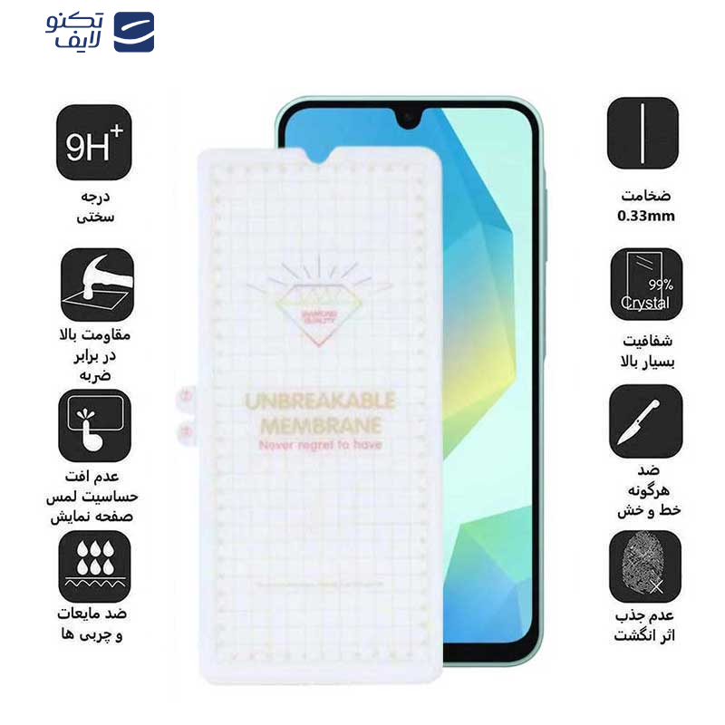 محافظ صفحه نمایش بوف مدل Hydrogel مناسب برای گوشی موبایل سامسونگ Galaxy A16 5G/ A16 4G