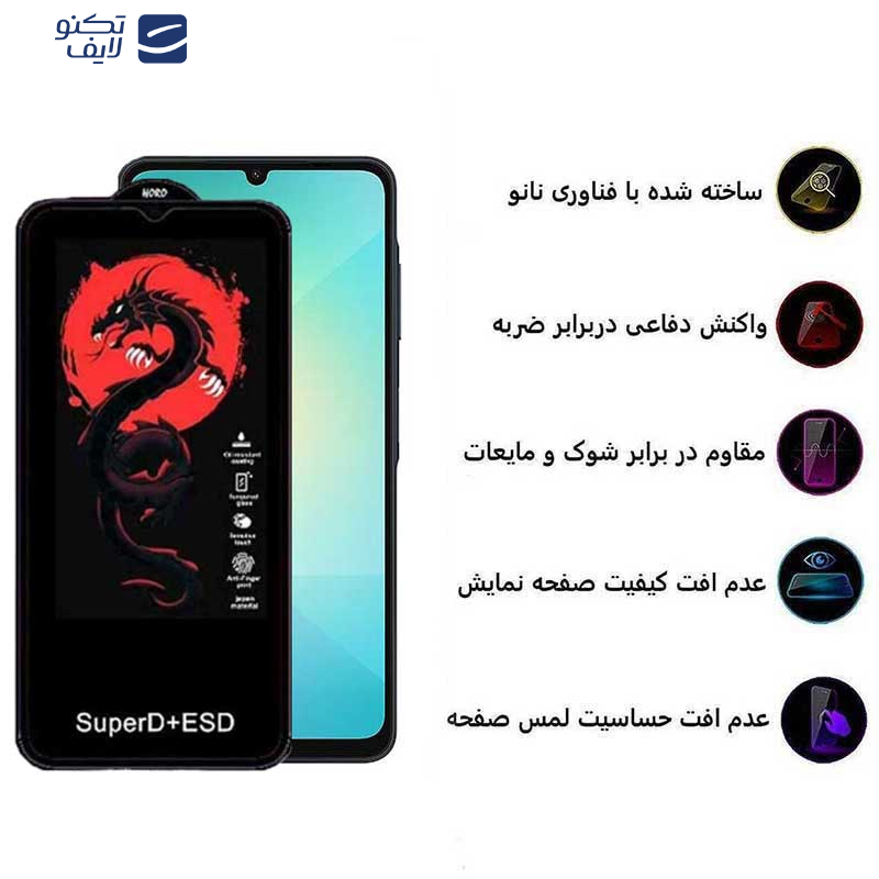 محافظ صفحه نمایش اپیکوی مدل Dragon ESD مناسب برای گوشی موبایل سامسونگ Galaxy A06/A06s/A05s/A05/F05