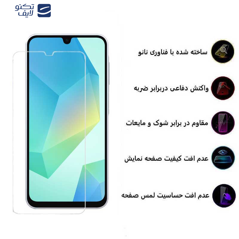 محافظ صفحه نمایش اپیکوی مدل Clear Pro مناسب برای گوشی موبایل سامسونگ Galaxy A16 5G/ A16 4G