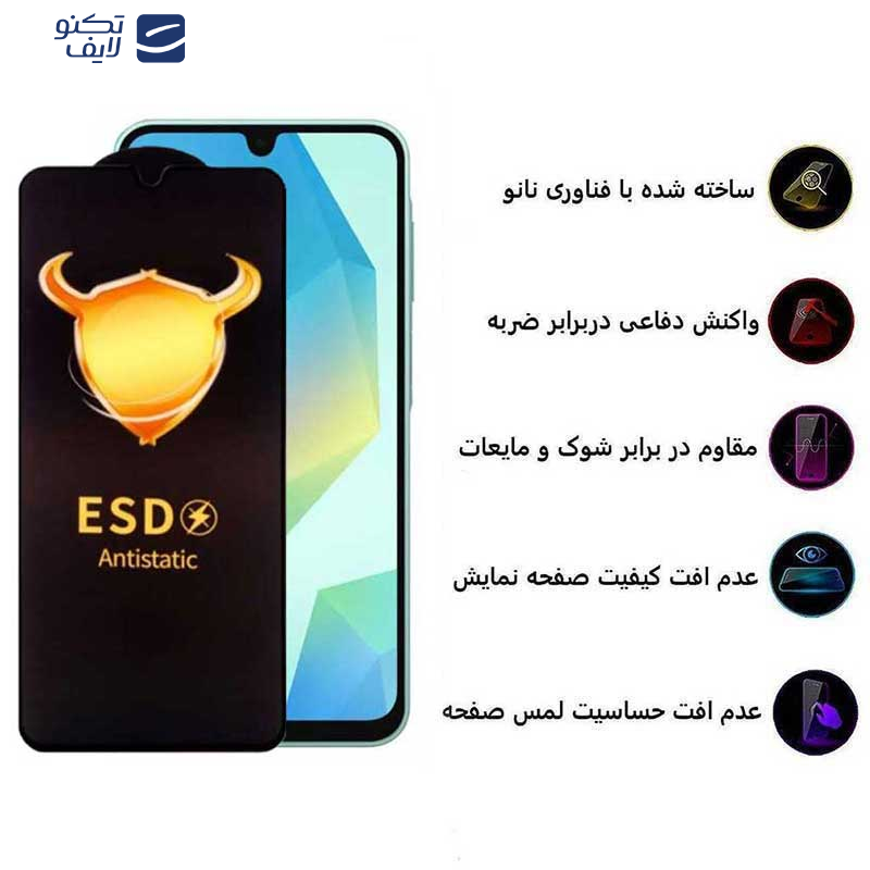 محافظ صفحه نمایش اِپیکوی مدل Golden ESD مناسب برای گوشی موبایل سامسونگ Galaxy A16 5G/ A16 4G