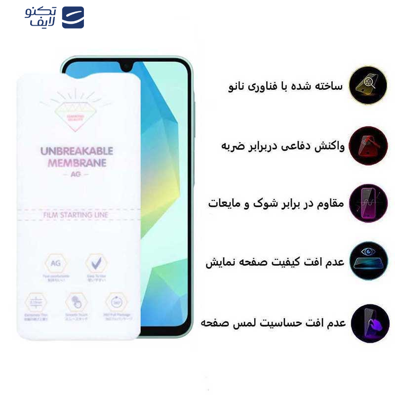 محافظ صفحه نمایش مات اپیکوی مدل Hydrogel-Matte مناسب برای گوشی موبایل سامسونگ Galaxy A16 5G/ A16 4G