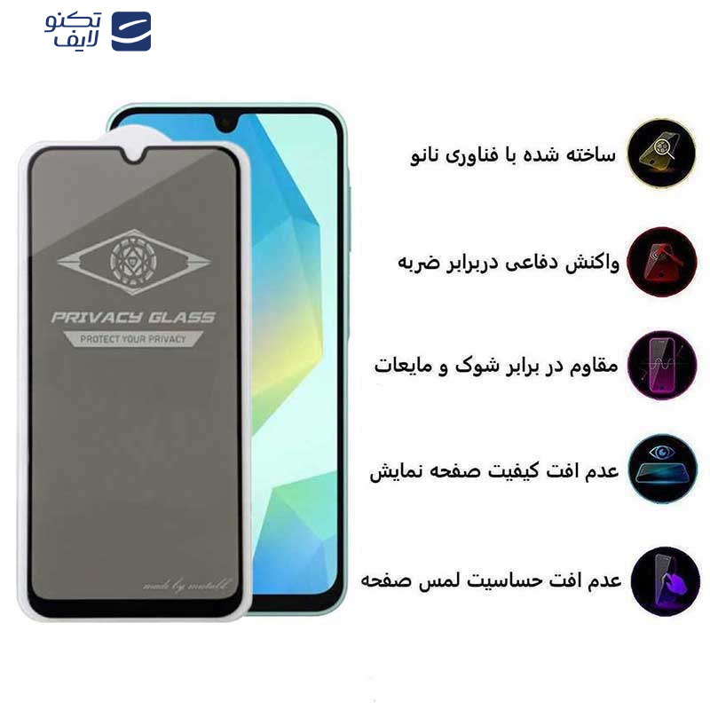 محافظ صفحه نمایش اپیکوی مدل Privacy مناسب برای گوشی موبایل سامسونگ Galaxy A16 5G/ A16 4G