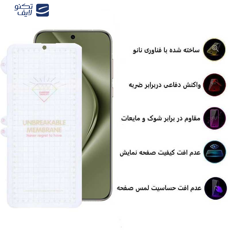 محافظ صفحه نمایش اپیکوی مدل Hydrogel مناسب برای گوشی موبایل هوآوی Pura 70 Pro/ Pura 70 Ultra / Nova 12S/ Nova 12i