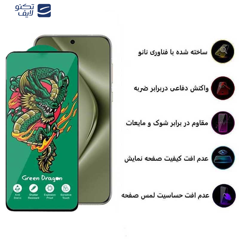  محافظ صفحه نمایش اپیکوی مدل Green Dragon ExplosionProof مناسب برای گوشی موبایل هوآوی Pura 70 Pro/ Pura 70 Ultra / Nova 12S/ Nova 12i